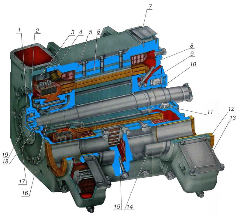 Дипломная работа по теме Конструкция и ремонт тягового электродвигателя ТЛ2К1