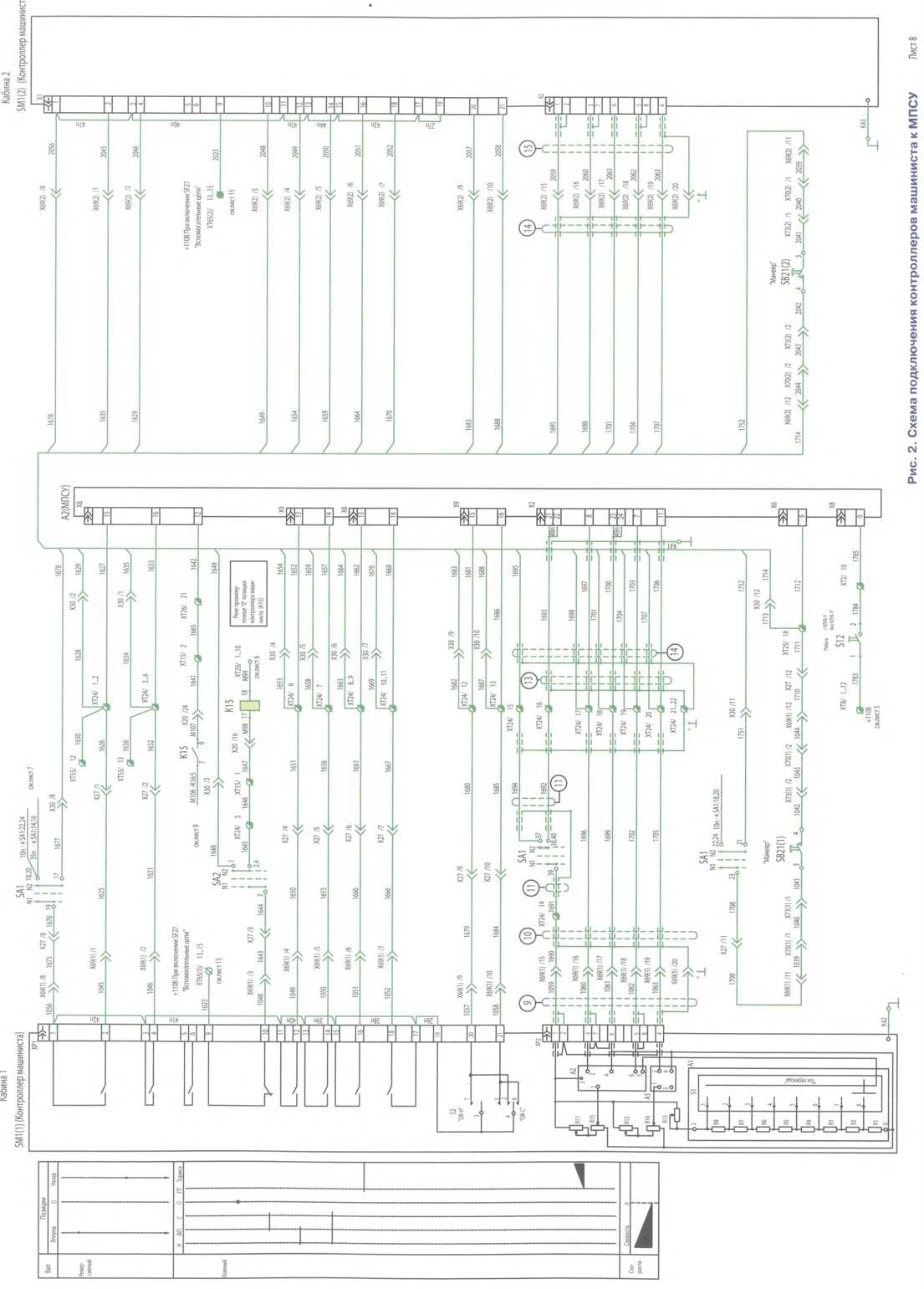Рисунок 2. Схемы подключения контроллеров машиниста к МПСУ (Лист 8) (1105х1541)